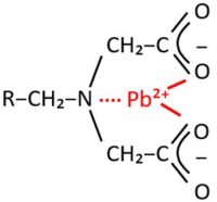 Lead-removal-from-water-figure-2