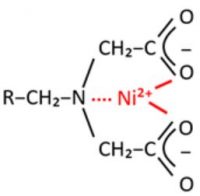 Nickel-resin